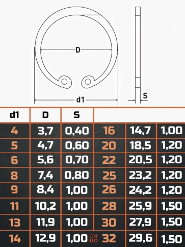 Кольцо наружное стопорное D20 DIN 471, 10 шт. фото 2