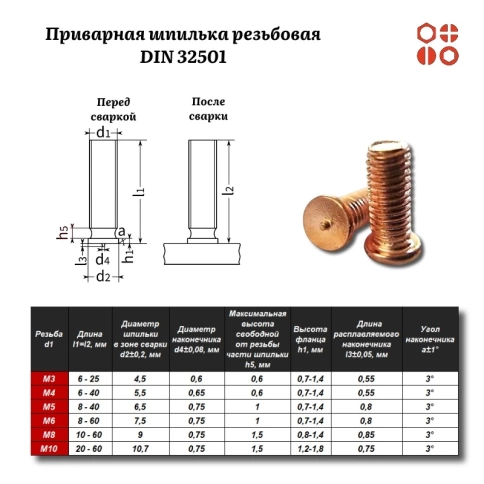 Приварная шпилька резьбовая DIN 32501 М6х12 омедненная, 1000 шт. фото 3