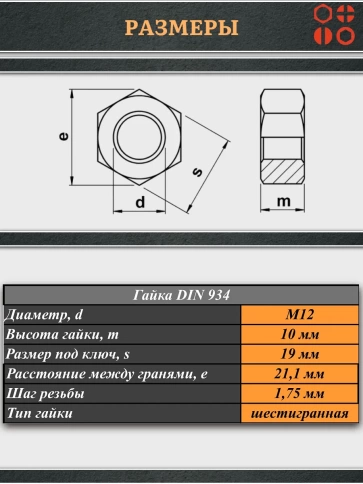 Гайка М12 высокопрочная черная к.п.12.9 DIN934,100 шт. фото 3