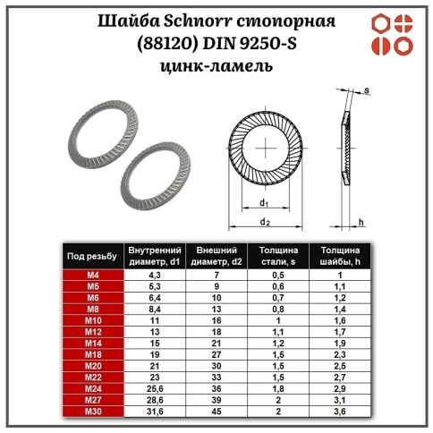 Шайба Schnorr стопорная (88120) М8 DIN 9250-S цинк-ламель, 1000 шт. фото 2