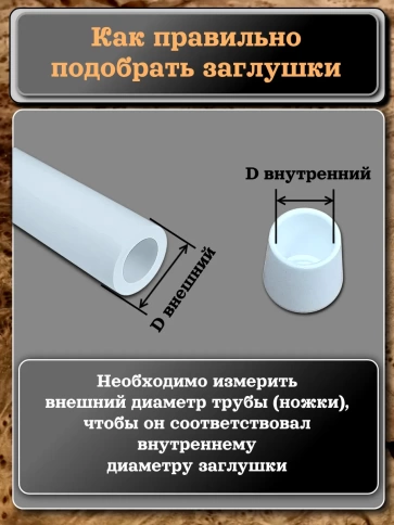 Заглушка для труб наружная круглая d 6 мм белая, 10 шт фото 4