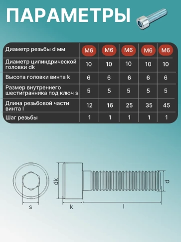 Винты под шестигранник М6 ОЦ 8.8 DIN912 органайзер НАБОР 4 фото 3