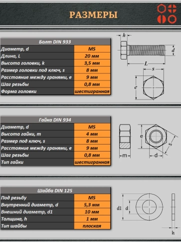Болт полиамидный 5х20 мм DIN 933 с гайкой и шайбой фото 2