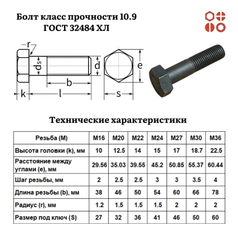 Болт 27х110 класс прочности 10.9 ГОСТ 32484 ХЛ 50 кг фото 3