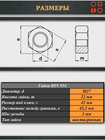 Гайка М27 высокопрочная черная к.п.10 DIN934, 4 шт. фото 3