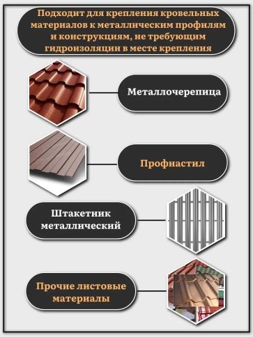 Саморез без шайбы для фасада со сверлом 4,8х19 РТ-3, 100 шт. фото 5