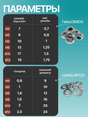 Гайки DIN934+шайбы DIN125 нержавейка М4-12 органайзер НАБОР1 фото 3