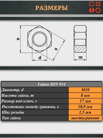 Гайка М10 высокопрочная черная к.п.12.9 DIN934,20 шт. фото 3