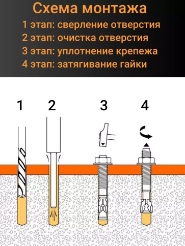 Анкерный болт с шестигранной головкой 12х80 мм, 5 шт. фото 4