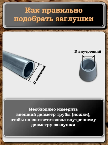 Заглушка для труб наружная круглая d 10 мм серая, 50 шт фото 4
