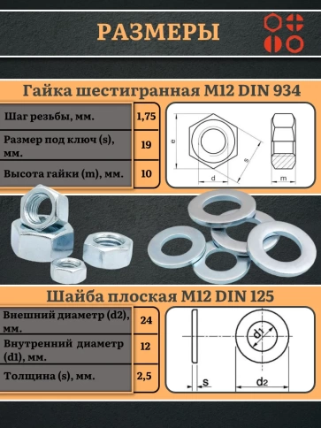 Гайки DIN934 + шайбы DIN125 М12 оцинкованные (по 100 шт.) фото 2