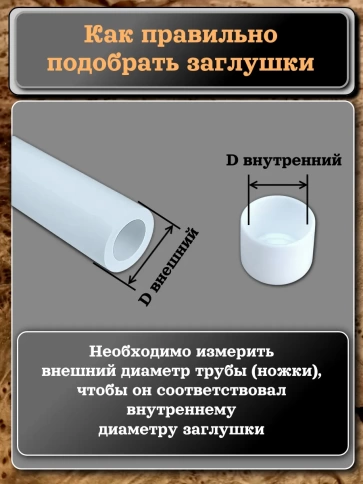 Заглушка для труб наружная круглая d 30 мм белая, 20 шт фото 4