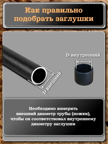 Заглушка для труб наружная круглая d 22 мм черная, 4 шт фото 4