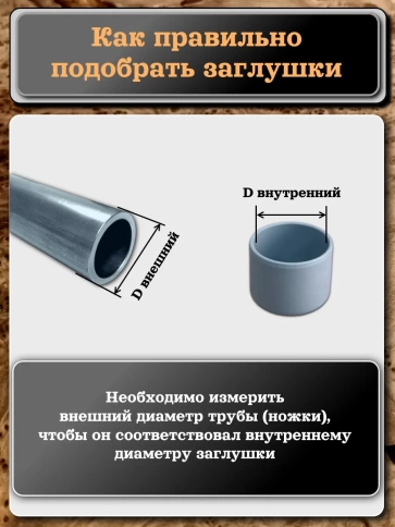 Заглушка для труб наружная круглая d 25 мм серая, 10 шт фото 4