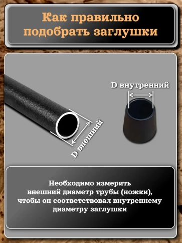 Заглушка для труб наружная круглая d 16 мм черная, 4 шт фото 4