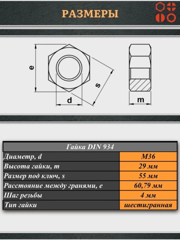 Гайка М36 высокопрочная оцинкованная к.п.10 DIN934, 10 шт. фото 3