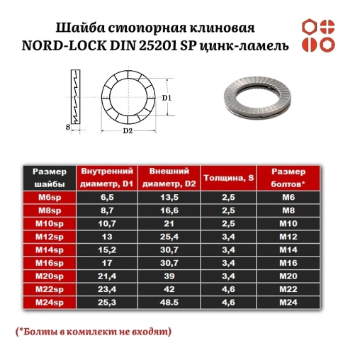 Шайба стопорно-клиновая NORD-LOCK М8 DIN 25201 SP цинк-ламель, 100 шт. фото 3