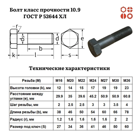 Болт 27х190 класс прочности 10.9 ГОСТ 52644 ХЛ 60 кг фото 3