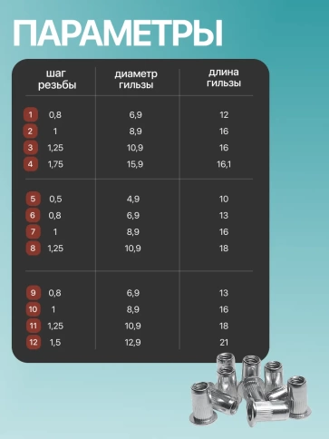 Заклепки резьбовые с бортиком в органайзере НАБОР 1 фото 3