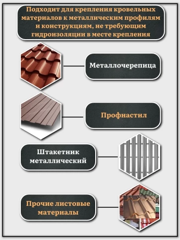 Саморез без шайбы для фасада со сверлом 4,8х16 РТ-3, 50 шт. фото 5
