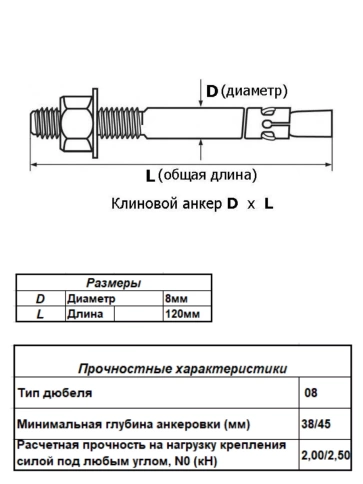 Анкер клиновой 8х120 (50 шт.) в контейнере фото 3