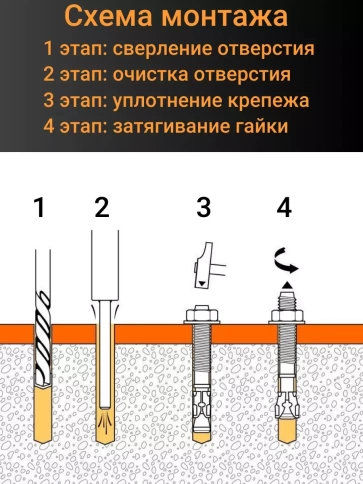 Анкерный болт с шестигранной головкой 12х140 мм, 5 шт. фото 5