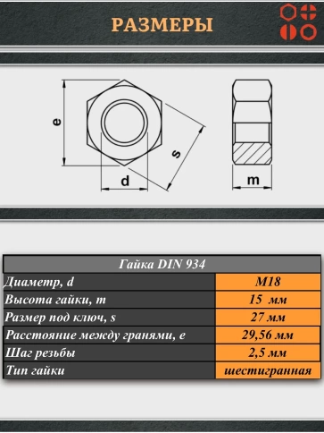 Гайка М18 высокопрочная оцинкованная к.п.10 DIN934, 50 шт. фото 3