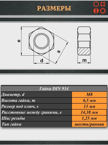 Гайка М8 высокопрочная оцинкованная к.п.10 DIN934, 10 шт. фото 2