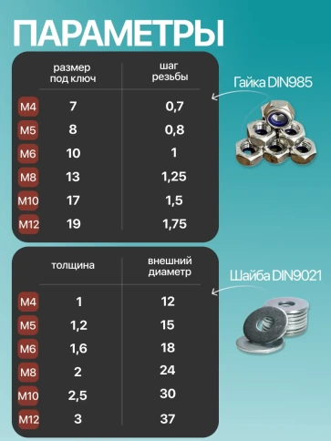 Гайки стоп+шайбы DIN9021 нержавейка М4-12 органайзер НАБОР 1  фото 3