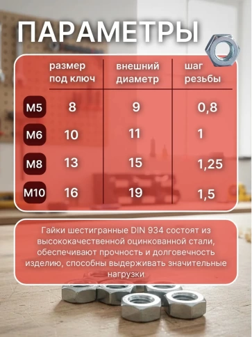 Гайка оцинкованная М8 DIN934 (110шт) + подвесной органайзер фото 2