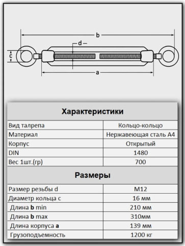 Талреп кольцо-кольцо нержавеющий А4 М12 DIN1480, 4 шт. фото 2