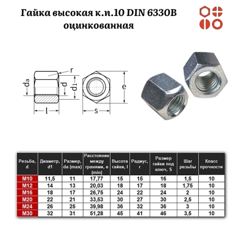 Гайка высокая М16 к.п.10 DIN 6330B оцинкованная, 100 шт. фото 3